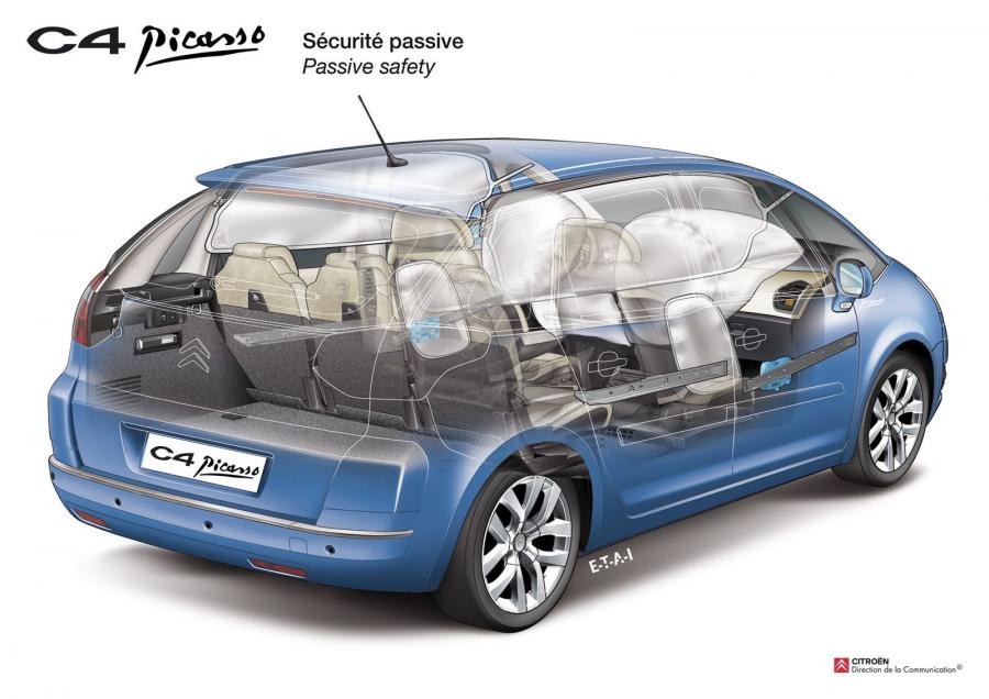  Citroen C4 Picasso 2007 года  (фото 18 из 117)